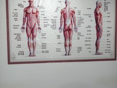 -龙脊堂龙氏推拿 整脊(陆家浜店)