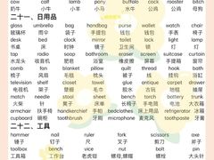 -英孚教育青少儿(福田区委中心)