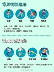 -Fundi张玉珊修身堂·indiba·BTL科技瘦身