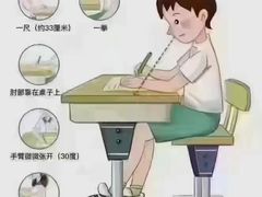 -宝视达眼镜(许昌时代广场店)