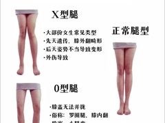 -Orenda健身工作室(平山店)