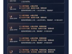 -哈尔滨热雪奇迹