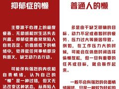 -上海附一心理咨询中心(儿童医学中心)