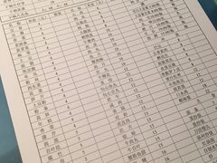 -唐闸邵记鸡煲馆