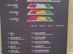 -武汉规划展示馆