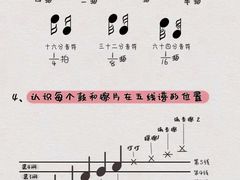 -TEMPO 音乐(五角场店)