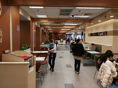 -肯德基(豫园店)