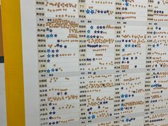 -BingoLand宾果体能中心(钱江新城店)