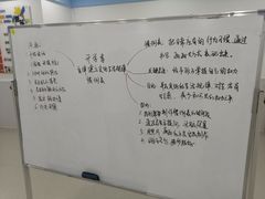 -龅牙兔儿童情商乐园(裕华旗舰店)