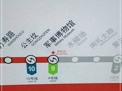 -军事博物馆(地铁站)