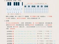 -MusicLife音乐(浦东校区)