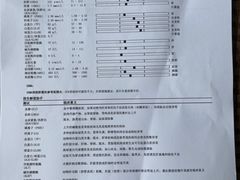 -睿金宠物医院·CT·肿瘤·骨外科
