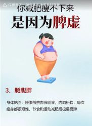 -Fundi张玉珊修身堂·indiba·BTL科技瘦身