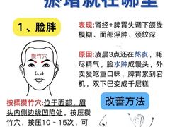 -康之道盲人按摩(二七路No.5店)