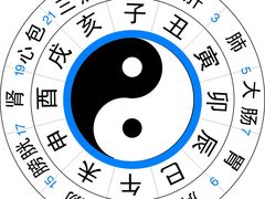 -刀马旦养生中心(时代店)