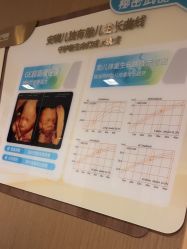 点击看大图 -重庆安琪儿妇产医院-妇幼保健联盟医院
