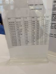 -唯儿诺儿童医院·儿科·眼科·口腔(金桥店)