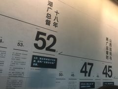 -张之洞与武汉博物馆