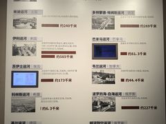 -中国京杭大运河博物馆