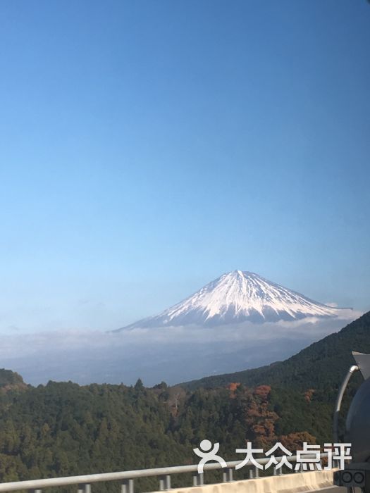 富士山五合目图片 第4张