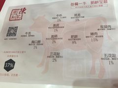 -陈记顺和牛肉火锅馆(天河北路店)