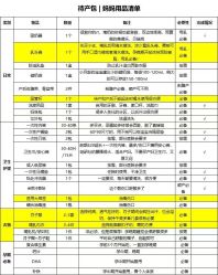 -和伊母婴护理中心·全套房(金山店)