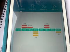 -灸春堂·专业艾灸·连锁品牌(丰潭路店)