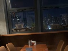 -埠口精酿夜景餐酒吧· BREWPORT BISTRO(长嘉汇重庆之眼店)