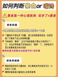 -Fundi张玉珊修身堂·indiba·BTL科技瘦身