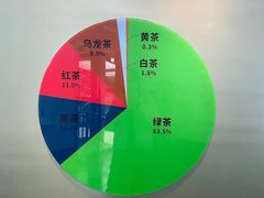 -中国茶叶博物馆(双峰馆区)