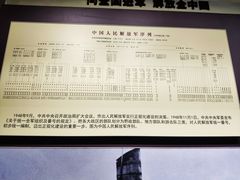 -南昌八一起义纪念馆