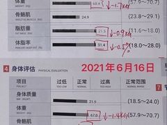 -能量健身私教工作室(1527店)