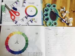 -四季美学色彩形象管理服装搭配