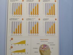 -竞思注意力·专注力·学习能力训练(珠江新城中心)