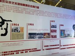 -重庆国际马戏城
