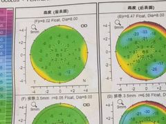 -株洲仁和眼科医院