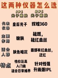 -西安壹加壹医疗美容·西北抗衰旗舰店