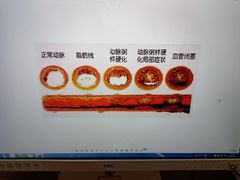 -重庆民众体检中心(奥体分院)