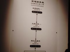 -上海中国航海博物馆