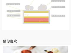 -蜜思琪蛋糕(民生路店)