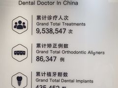 -牙博士口腔品牌连锁(杨浦店)