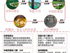 -阿露佳·舌尖上的安吉菜