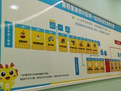 -童程童美少儿编程乐高机器人(凯德天府校区)