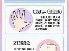 -升艾堂·经络·艾灸·气血(成山路店)