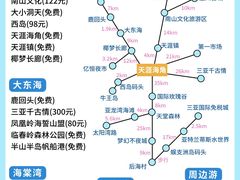 -三亚千古情