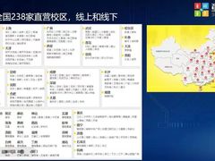 -童程童美·信息学竞赛·机器人编程·少儿编程(通州万达校区)