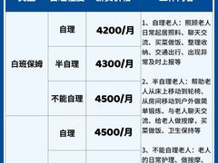 -天津市第一中心医院(复康路院区)