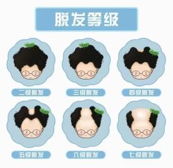 -章光101防脱养发荟