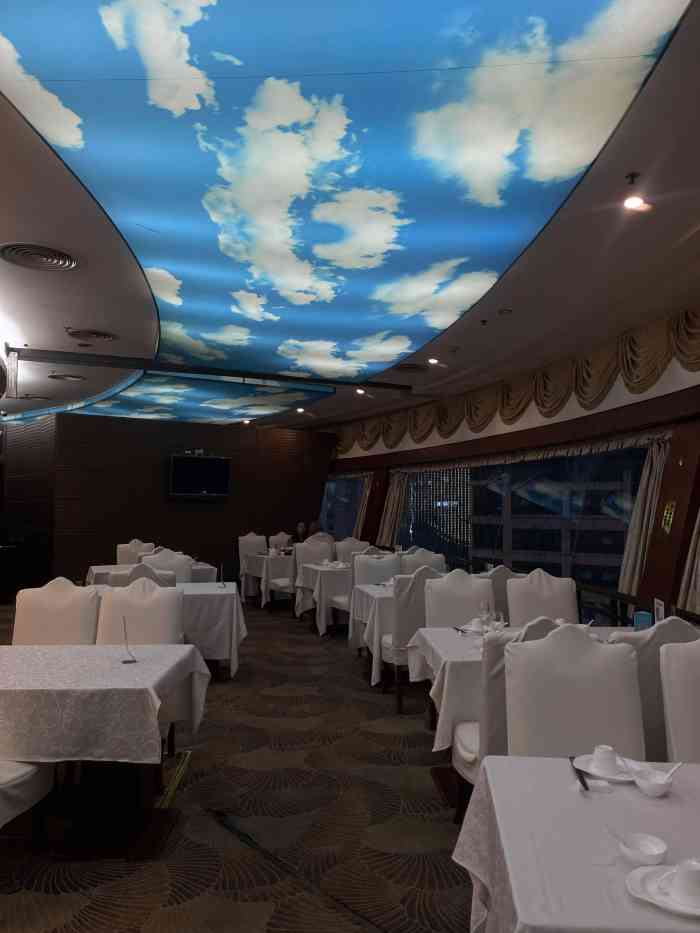 九重天旋转餐厅-"深处闹市的一片幽地……环境不错,自装.