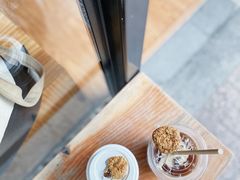 -Cafe del Volcan(永康路店)